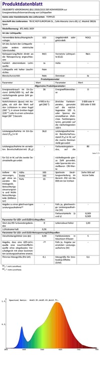 Plafonieră LED TOPPLEE, reglabilă, RGB cu schimbare de culoare, cu telecomandă, model cer înstelat, pentru camera copiilor, dormitor și sufragerie 9
