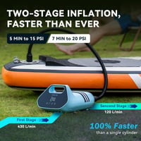 TOPUMP TPS300 električna pumpa za SUP na baterije, 20 PSI, 96,2 Wh, Type-C brzo punjenje, automatsko isključivanje, plavo/crna, za paddleboard, kajak, čamac, set 2