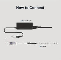 TOPXCDZ RGB Smart Bluetooth LED szalag vezérlő telefon app hanggal 16M szín 4