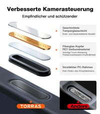 Husă TORRAS Guardian-Mag pentru iPhone 17 Air cu MagSafe - Protecție militară, buton pentru cameră, rezistentă la șocuri, anti-zgârieturi, husă subțire, negru mat 6