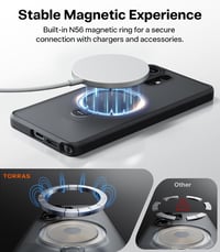 Kryt TORRAS Ostand Q3 Spin na Samsung Galaxy S26 Ultra – 360-stupňový otočný prstencový stojan, kompatibilný s MagSafe, nárazuvzdorný, čierny 9