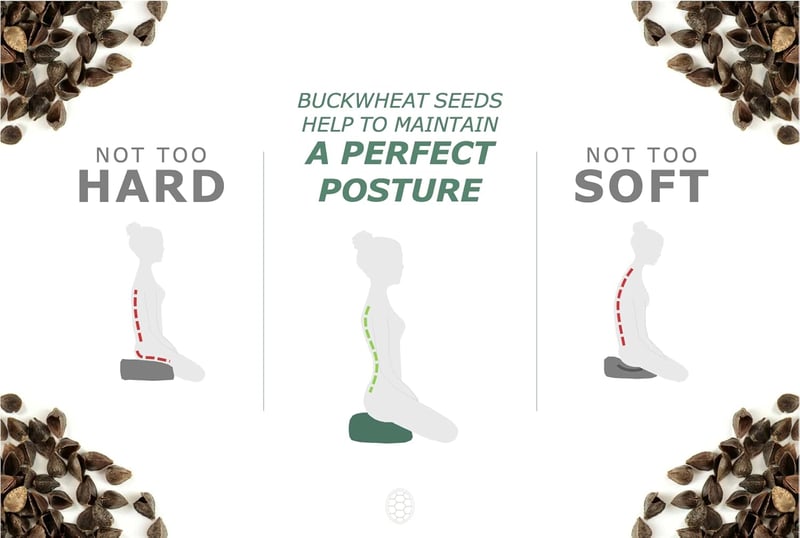 TORTUGA MEDITATION & YOGA Félhold Meditációs Párna Búzahéj Töltettel 15cm Pamut Borítás