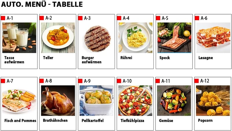 Toshiba MV-TC25T 4az1-ben mikrohullámú sütő forró levegős fritőzzel, 25L, 2100W