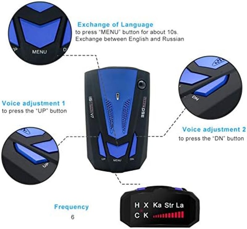 TOTMOX V7 Radar Detektor 16 Sávos GPS 360° Lézer Sebességmérő Érzékelő