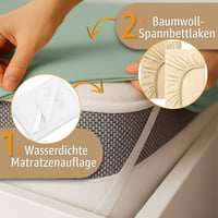 Set 3 Cearșafuri cu Elastic pentru Cărucior Totsy Baby - cu Protecție pentru Saltea, Fixare Elastică 4