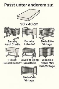 Matrac do kočíka Totsy Baby 90x40 cm – Obdĺžnikový matrac do kolísky a prístelky pre novorodencov 7