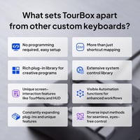 TourBox NEO Szerkesztő Kontroller Fotó Videó Grafika Makró Billentyűzet 5