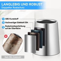 Perie de toaletă cu suport TOURRAMIT, oțel inoxidabil 304, cap cu peri interschimbabili, set de curățare pentru baie 3