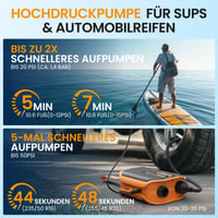 Akumulátorová pumpa na paddleboard TowerTop, 10500 mAh, 50 PSI, dvojstupňová elektrická pumpa 12 V s 8 nadstavcami na paddleboard, kajak, auto, tyrkysová 4