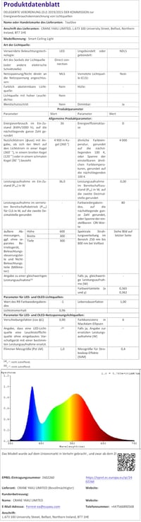 Plafonieră LED ToyGlee Dimmabilă 36W Diametru 30 cm Smart RGBIC cu Telecomandă, Compatibilă cu Alexa și Google Assistant, pentru Dormitor și Sufragerie 8