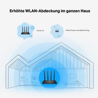 Router Wi-Fi Dual-Band TP-Link Archer C6 AC1200 - 867Mbps 5GHz + 400Mbps 2.4GHz, 5 porturi Gigabit LAN, MU-MIMO, WPA3, EasyMesh, IPTV, IPv6 5