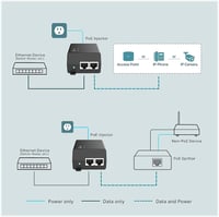 TP-Link Omada POE160S PoE+ Gigabit injector adapter, 30W 4