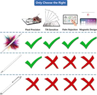 TQQ 2.0 Stylus Pen Táblagéphez, Precíziós Érintőceruza Palm Rejection Funkcióval 4