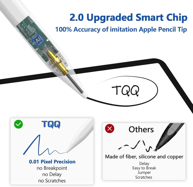TQQ 2.0 Stylus Pen Táblagéphez, Precíziós Érintőceruza Palm Rejection Funkcióval