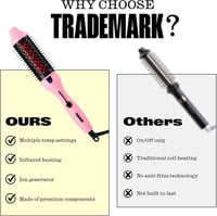 Trademark Beauty Infravörös Ionos Hajformázó Kefe 1,5" - Göndör és Egyenes Hajra 6