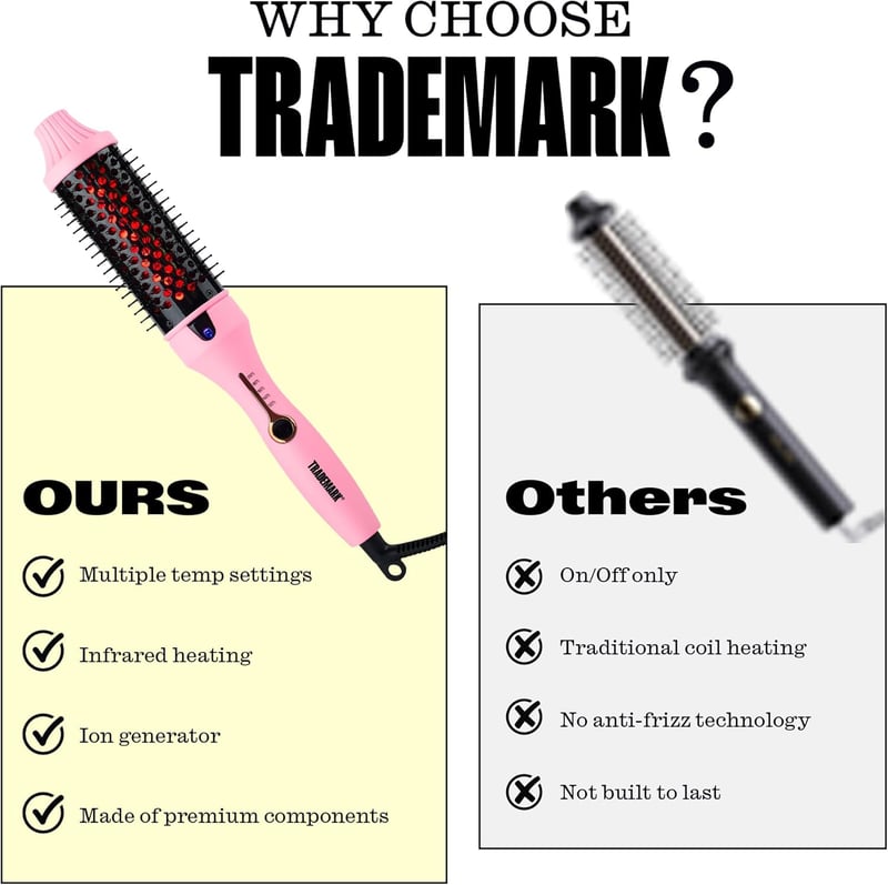Trademark Beauty Infravörös Ionos Hajformázó Kefe 1,5" - Göndör és Egyenes Hajra