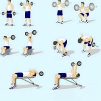 TrainHard 20 kg súlyzó szett rugós zárakkal, 140 cm hosszú barbell rúd edzéshez 7