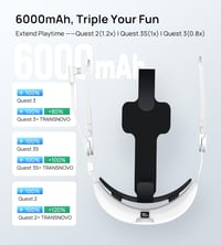 TRANSNOVO Elite fejpánt Meta Quest 2 VR-hez, 6000 mAh akkumulátorral, LED kijelzővel 5