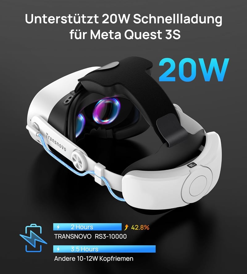 TRANSNOVO VR Kontroller Bővítőrúd Meta Quest 3/3S-hez Biztonsági Szíjjal