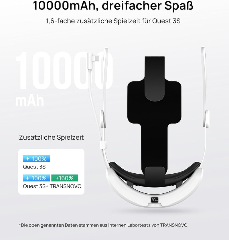 TRANSNOVO VR Kontroller Bővítőrúd Meta Quest 3/3S-hez Biztonsági Szíjjal