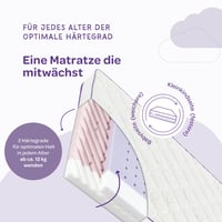 Träumeland Polarstern baba matrac 60x120 cm, kétoldalas, Oeko-Tex 100 tanúsított, integrált nedvességvédő huzattal 7