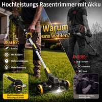 Akumulátorový vyžínač trávnika Traumheim 21V pre batérie Makita, 5 v 1, 2x4,0 Ah, 900W bezkefový motor, s kefou na odstraňovanie buriny, čierny 5