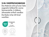 Chránič na matrac Traumnacht Cool Comfort 180x200 cm, letný-zimný, mäkký dvojvrstvový poťah, priedušný, s certifikátom Oeko-Tex, nemecká kvalita 3