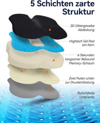 Travel Ease Ergonomikus Ülőpárna - Prémium Gél Memóriahabos Ülőlap Csúszásgátló Alappal, Hosszú Üléshez, Irodai Székhez, Autóüléshez, Gamer  2