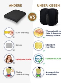 Travel Ease Memóriahabos Ülőpárna Coccyx Ortopédikus Fekete 7