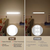 Trayvespace 30 cm-es LED Szekrényvilágítás 2 db - 1000 mAh Újratölthető Mozgásérzékelős Konyhai Lámpa, 3 Üzemmód, 3 Színhőmérséklet, Fokozat 6