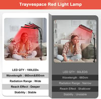 Trayvespace Infravörös Lámpa 660nm 850nm Piros Fény Állvánnyal Időzítővel Forgatható 5