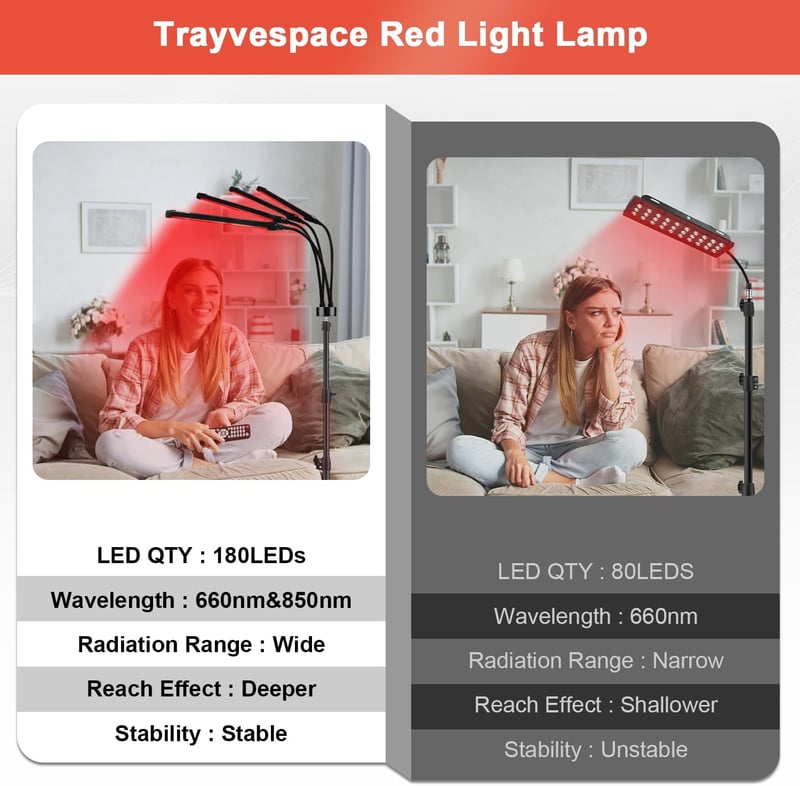 Trayvespace Infravörös Lámpa 660nm 850nm Piros Fény Állvánnyal Időzítővel Forgatható