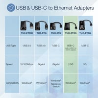 TRENDnet TUC-ET2G 2.5G USB-C RJ-45 ethernet adaptér, 2 v 1, kompatibilný s USB-C/Thunderbolt 3/USB 3.1, čierny 4