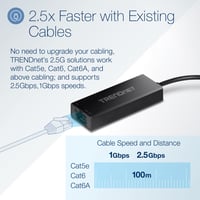 TRENDnet TUC-ET2G 2.5G USB-C RJ-45 ethernet adaptér, 2 v 1, kompatibilný s USB-C/Thunderbolt 3/USB 3.1, čierny 6