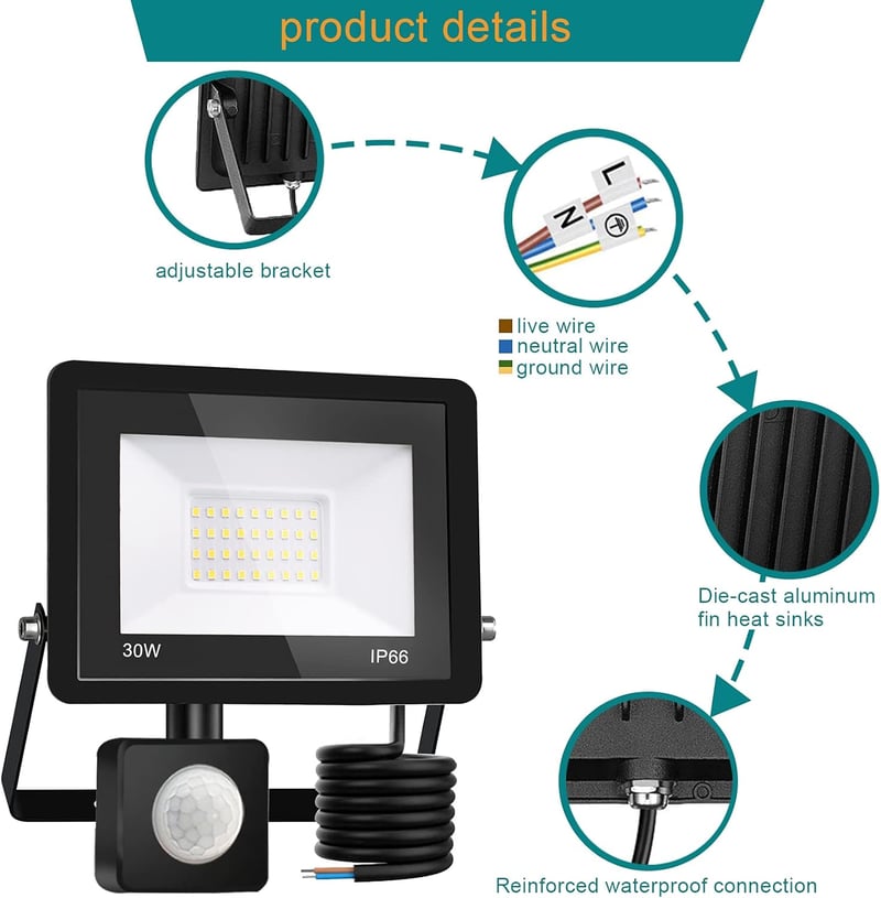 Treoir 30W 3000LM LED Mozgásérzékelős Kültéri Reflektor 6000K IP66 Vízálló