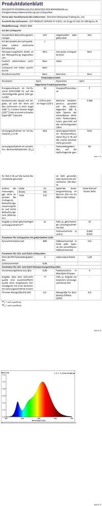 Treoir 30W 3000LM LED Mozgásérzékelős Kültéri Reflektor 6000K IP66 Vízálló 9