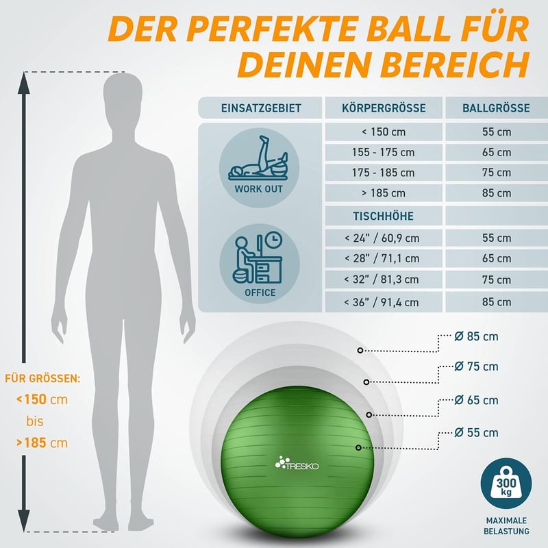TRESKO Gimnasztikai Labda Légszivattyúval, Yoga Ball, Robusztus Ülőlabda 300 kg
