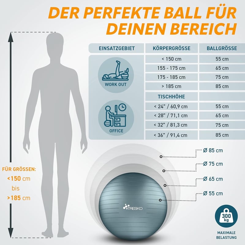 TRESKO Gimnasztikai Labda Légszivattyúval, Yoga Ball, Robusztus Ülőlabda 300 kg