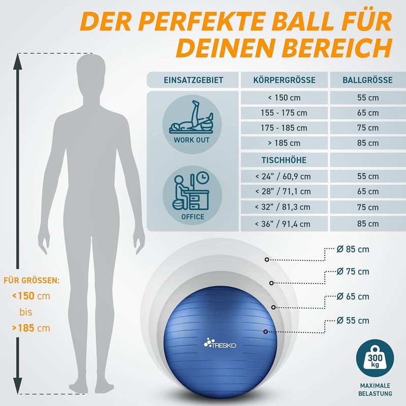 TRESKO Gimnasztikai Labda Légszivattyúval, Yoga Ball, Robusztus Ülőlabda 300 kg