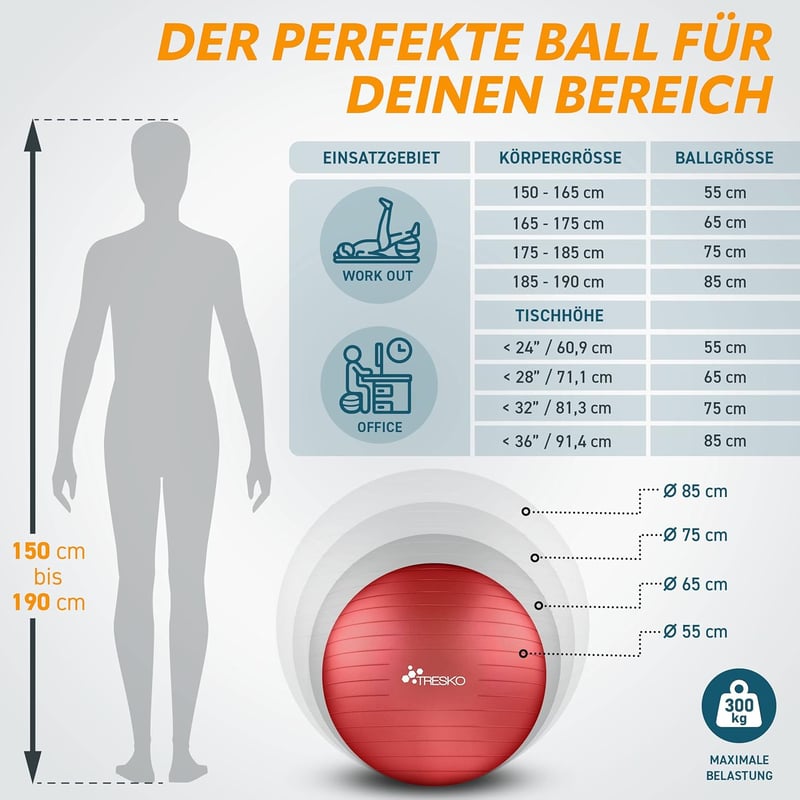 TRESKO Gimnasztikai Labda Légszivattyúval, Yoga Labda, Robusztus Ülőlabda 300 kg - 65cm (für Körpergröße 155 - 175cm), red