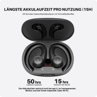 Tribit MoveBuds H1 Bluetooth 5.2 Sport Fülhallgató - IPX8 Vízálló, 65 Órás Üzemidő, Fülkampós Kialakítás, Edzéshez, Futáshoz 4