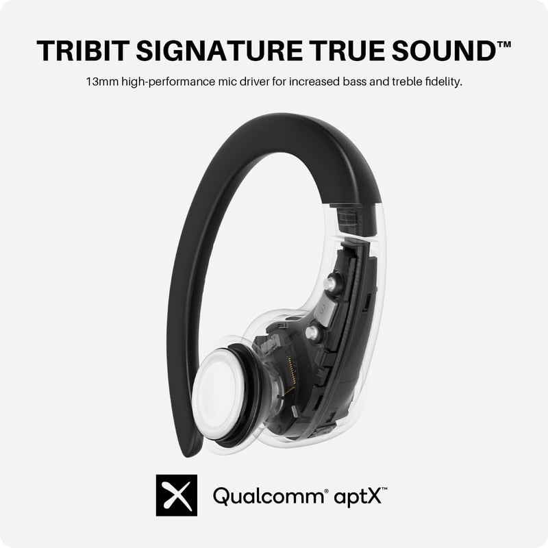 Tribit MoveBuds H1 Bluetooth 5.2 Sport Fülhallgató - IPX8 Vízálló, 65 Órás Üzemidő, Fülkampós Kialakítás, Edzéshez, Futáshoz