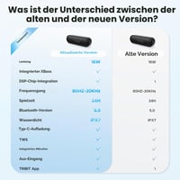 Bluetooth reproduktor Tribit XSound Go, 16 W, hlboké basy, červený 8