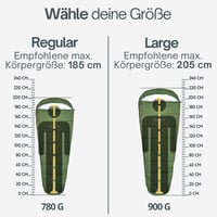 TRINORDIC 780g Ultralight Nyári Hálózsák Anti-Clamp Cipzárral Camping Túrázáshoz, 205 x 80 x 7.62 cm 5
