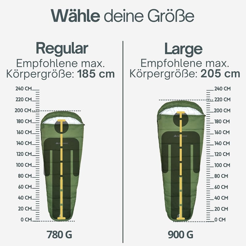 TRINORDIC 780g Ultralight Nyári Hálózsák Anti-Clamp Cipzárral Camping Túrázáshoz, 205 x 80 x 7.62 cm