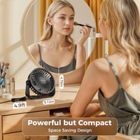 TriPole USB asztali ventilátor 3 fokozat 360° forgatható 4,5 hüvelykes 6