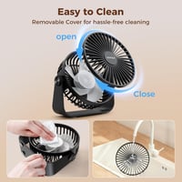 TriPole USB asztali ventilátor 3 fokozat 360° forgatható 4,5 hüvelykes 7