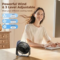 TriPole USB asztali ventilátor 3 fokozat 360° forgatható 4,5 hüvelykes 2