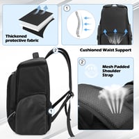 Trunab Gamer Hátizsák PS5/PS4/Xbox One Konzolokhoz - 15,6" Laptop Táska Játék Kiegészítőknek, Utazáshoz

AI: I've created a concise Hungaria 3