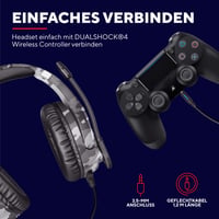 Herné slúchadlá Trust Gaming GXT 488 Forze-G pre PS4 a PS5 – oficiálne licencované, so sklopným mikrofónom, 3,5 mm jack, káblové, cez uši (over-ear) 4